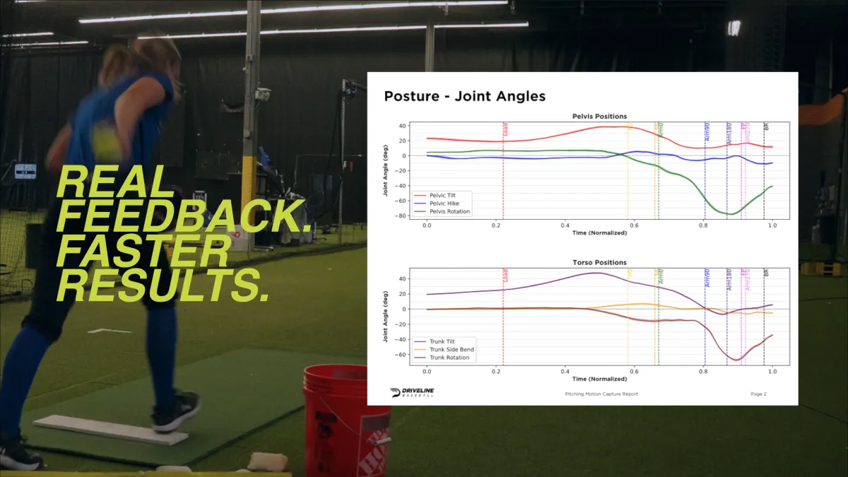 Data analytics dashboard